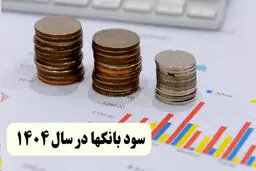 بانک مرکزی سقف نرخ سود سپرده‌های بانکی در سال جاری را تعیین کرد