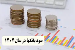 بانک مرکزی سقف نرخ سود سپرده‌های بانکی در سال جاری را تعیین کرد