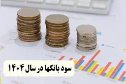 بانک مرکزی سقف نرخ سود سپرده‌های بانکی در سال جاری را تعیین کرد