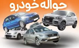 اتفاق عجیب درباره حواله خودروهای کرمان موتور!/محاسبه