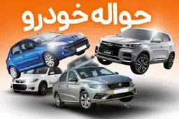 اتفاق عجیب درباره حواله خودروهای کرمان موتور!/محاسبه