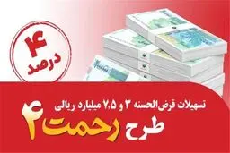 دریافت وام بدون ضامن پست بانک/   ۳۰۰ میلیون تومان با کارمزد ۴ درصد