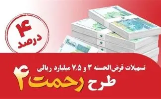 دریافت وام بدون ضامن پست بانک/   ۳۰۰ میلیون تومان با کارمزد ۴ درصد