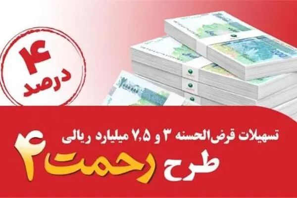 دریافت وام بدون ضامن پست بانک/   ۳۰۰ میلیون تومان با کارمزد ۴ درصد