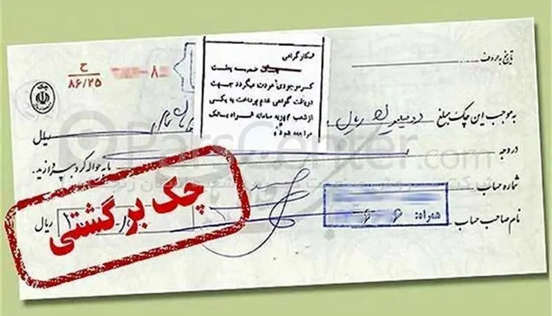 محرومیتهای قانونی پس از برگشت چک